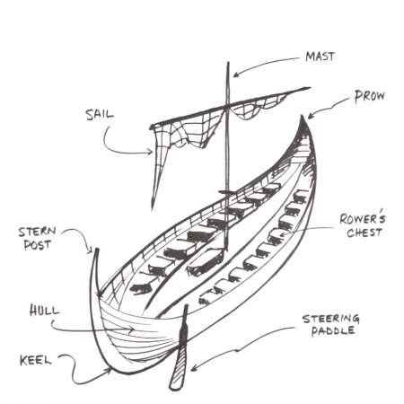 Viking shipbuilding - part 2 | Squaducation